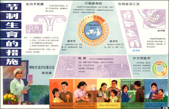 20111122-chinese posters birth control 3.jpg